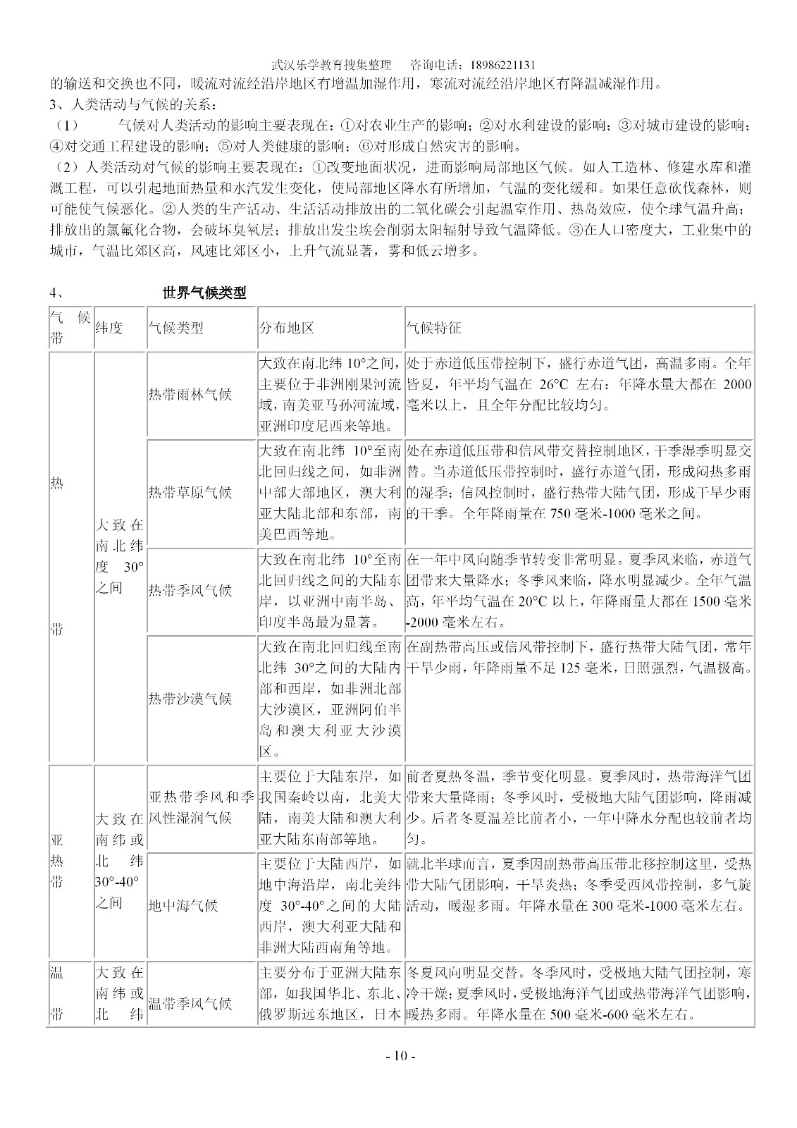 高考地理知识点系统总结