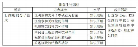 武汉乐学教育